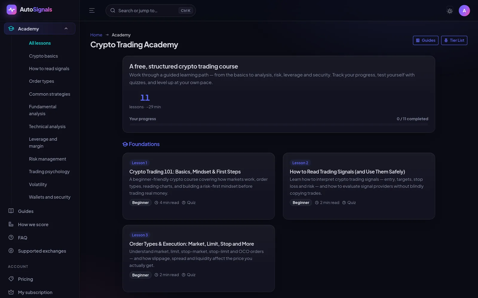 The Crypto Trading Academy